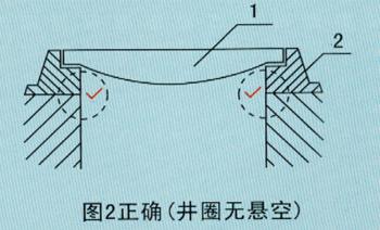 产品安装说明