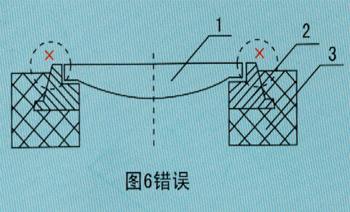 产品安装说明